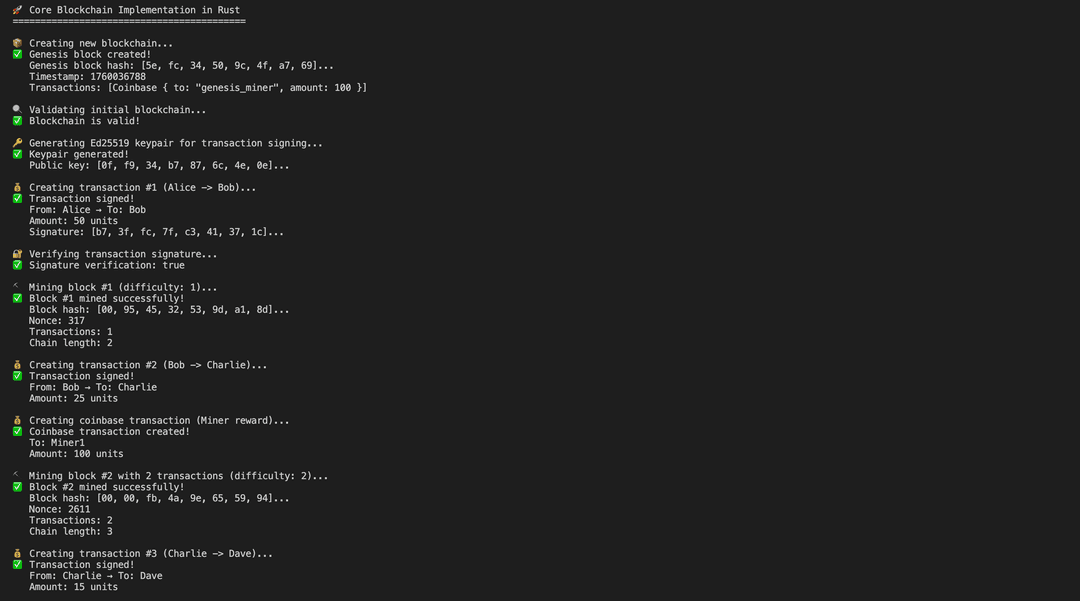 Core Blockchain in Rust
